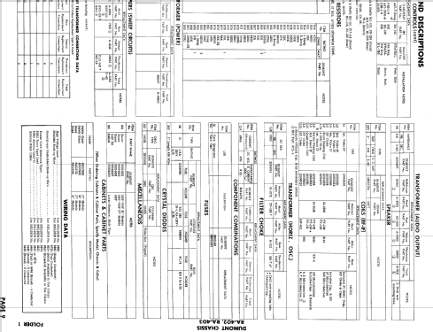 Ch= RA-402; DuMont Labs, Allen B (ID = 848093) Television