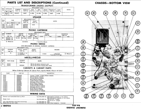 Chassis RA-505; DuMont Labs, Allen B (ID = 548798) R-Player