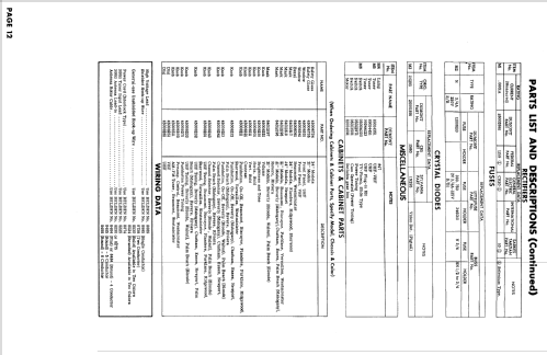 Chatham '21' Ch= RA-400; DuMont Labs, Allen B (ID = 942259) Fernseh-E