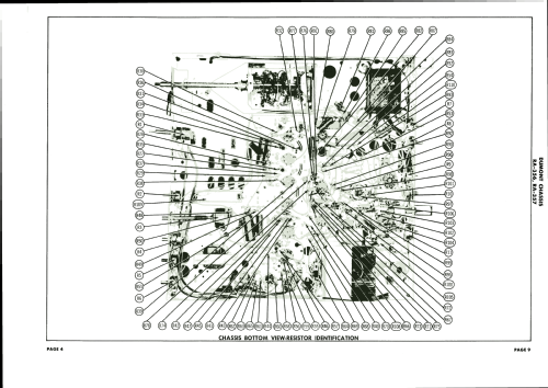 Colefax Ch= RA-356; DuMont Labs, Allen B (ID = 1943323) Television