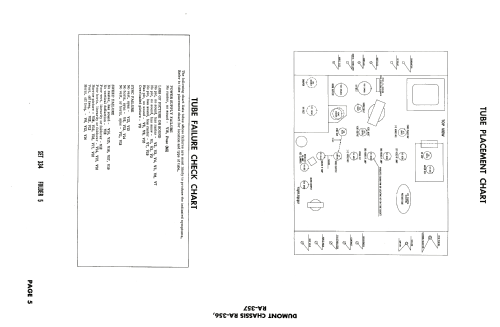 Colefax Ch= RA-357; DuMont Labs, Allen B (ID = 1943370) Television