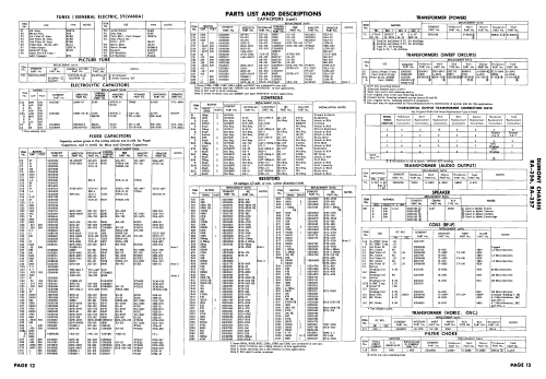 Colefax Ch= RA-357; DuMont Labs, Allen B (ID = 1943381) Television