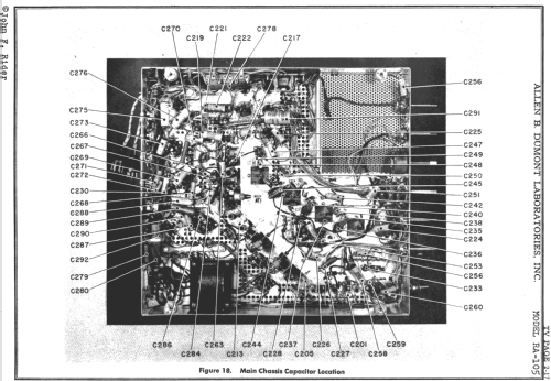 Colony RA-105; DuMont Labs, Allen B (ID = 729614) Television