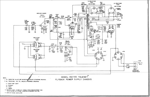 Colony RA-105; DuMont Labs, Allen B (ID = 729652) Television