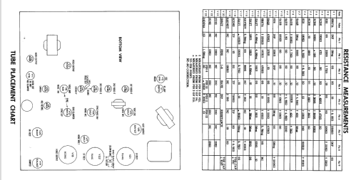 Conover Ch= RA-341; DuMont Labs, Allen B (ID = 2227779) Television