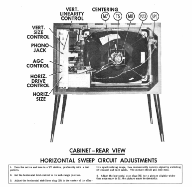 Conover Ch= RA-341; DuMont Labs, Allen B (ID = 2227780) Television