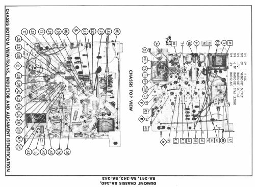 Conover Ch= RA-341; DuMont Labs, Allen B (ID = 2227784) Television