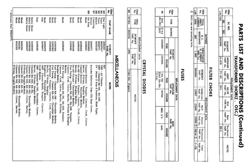 Conover Ch= RA-341; DuMont Labs, Allen B (ID = 2227789) Television