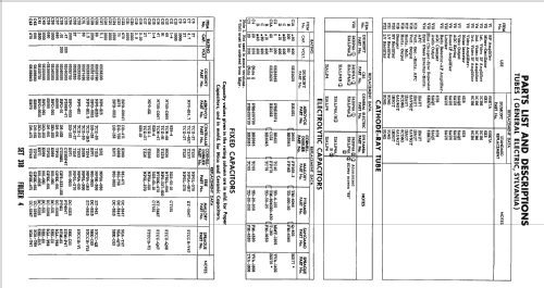 Conover Ch= RA-341; DuMont Labs, Allen B (ID = 2227790) Television