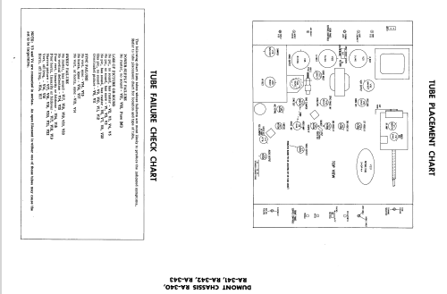 Croft Ch= RA-340; DuMont Labs, Allen B (ID = 2226976) Télévision