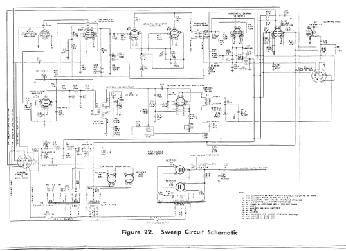 Custom RA-101B; DuMont Labs, Allen B (ID = 729326) TV Radio