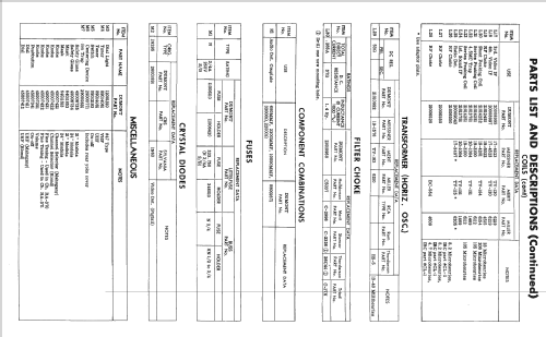 Dumont Ch= RA-371; DuMont Labs, Allen B (ID = 2407306) Televisión