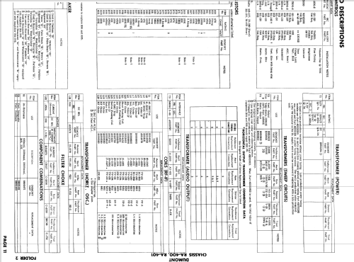 Essex '21' Ch= RA-400; DuMont Labs, Allen B (ID = 942301) Fernseh-E