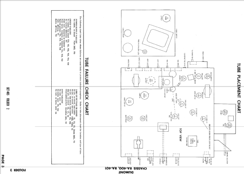 Essex '21' Ch= RA-401; DuMont Labs, Allen B (ID = 942314) Television