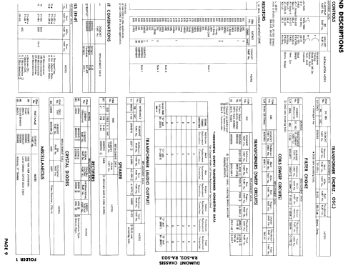 Fairfield 21 Ch= RA-503; DuMont Labs, Allen B (ID = 887914) Television