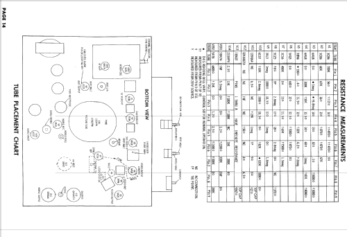 Fairfield 21 Ch= RA-503; DuMont Labs, Allen B (ID = 887919) Television