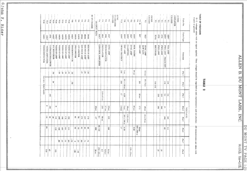 Hampshire RA-101A; DuMont Labs, Allen B (ID = 729207) TV Radio