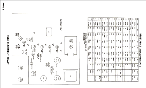 New Yorker Ch= RA-313; DuMont Labs, Allen B (ID = 2692488) Television