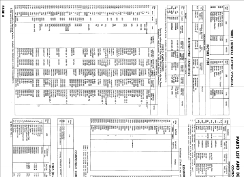 Northfield 21 Ch= RA-502; DuMont Labs, Allen B (ID = 887961) Televisore