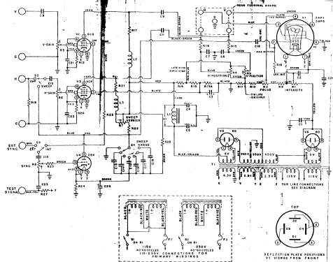 Oscilloscope 164-E; DuMont Labs, Allen B (ID = 694245) Equipment