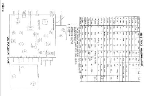 Park Lane '21' Ch= RA-400; DuMont Labs, Allen B (ID = 943020) Television