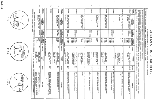 Putnam RA-111-A1; DuMont Labs, Allen B (ID = 733444) TV-Radio