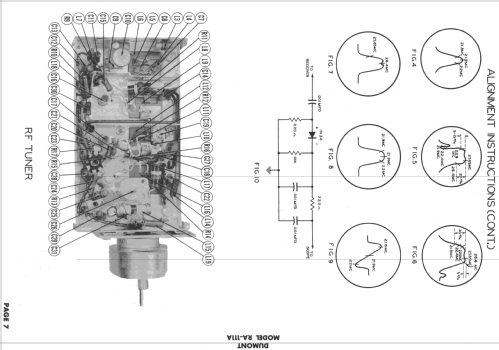 Putnam RA-111-A4; DuMont Labs, Allen B (ID = 733464) TV Radio