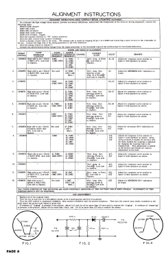 RA120; DuMont Labs, Allen B (ID = 3105173) Television