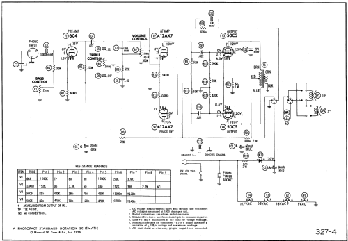 RA345 ; DuMont Labs, Allen B (ID = 563271) R-Player