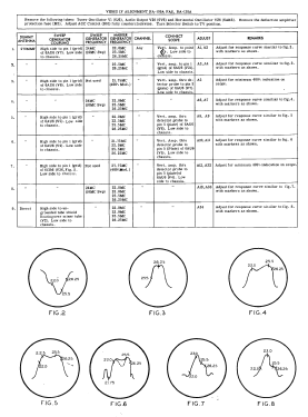 RA-109FAS; DuMont Labs, Allen B (ID = 3123423) Television