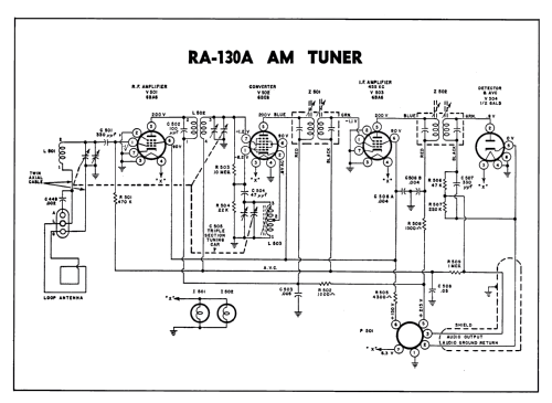 RA-130; DuMont Labs, Allen B (ID = 3077679) Television