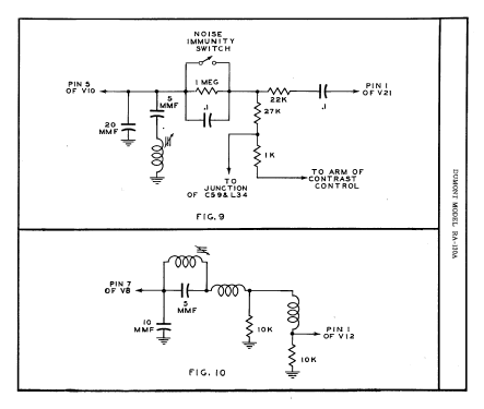 RA-130A; DuMont Labs, Allen B (ID = 3123425) Television