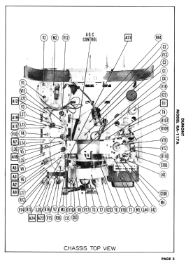 RA-147A; DuMont Labs, Allen B (ID = 3099624) Television