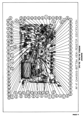 RA-160 ; DuMont Labs, Allen B (ID = 3090403) Television