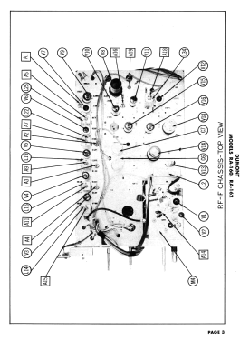 RA-160 ; DuMont Labs, Allen B (ID = 3090404) Television