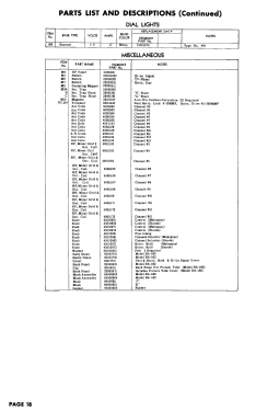 RA-160 ; DuMont Labs, Allen B (ID = 3090415) Television