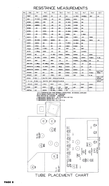RA-162B; DuMont Labs, Allen B (ID = 3125015) Televisore
