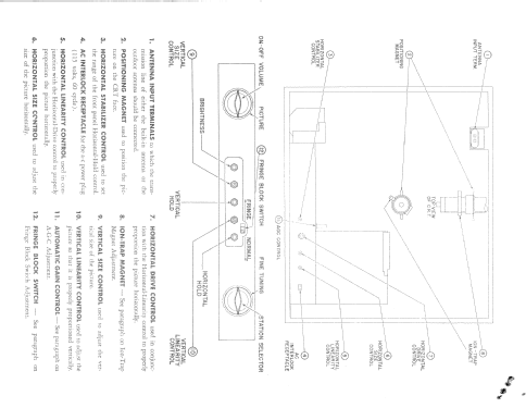 RA-164-A1 'Clinton' ; DuMont Labs, Allen B (ID = 1842861) Television