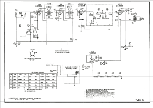 RA-346-A4 ; DuMont Labs, Allen B (ID = 2025340) Radio