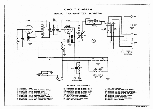Radio Transmitter BC-187-A; DuMont Labs, Allen B (ID = 2422137) Mil Tr