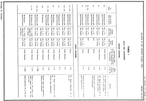 Revere RA-101B; DuMont Labs, Allen B (ID = 729433) TV Radio