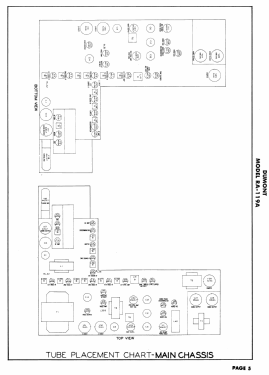 Royal Sovereign RA-119A; DuMont Labs, Allen B (ID = 3010274) TV Radio