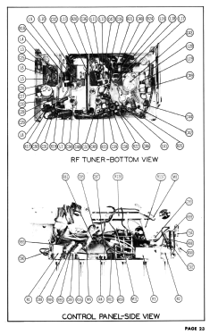 Royal Sovereign RA-119A; DuMont Labs, Allen B (ID = 3010276) TV Radio