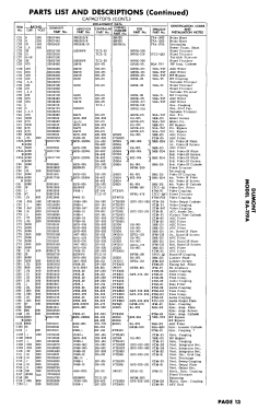 Royal Sovereign RA-119A; DuMont Labs, Allen B (ID = 3010286) TV Radio