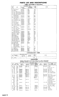 Royal Sovereign RA-119A; DuMont Labs, Allen B (ID = 3010288) TV Radio