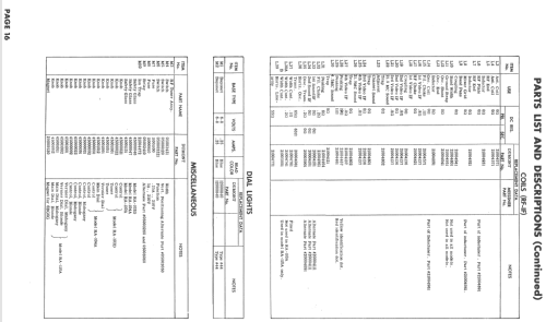 Rumson RA-103D; DuMont Labs, Allen B (ID = 725430) TV Radio