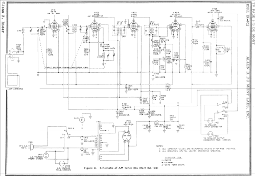 Savoy RA-103C; DuMont Labs, Allen B (ID = 725350) TV-Radio