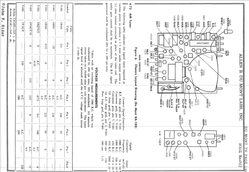 Savoy RA-103C; DuMont Labs, Allen B (ID = 725365) TV-Radio