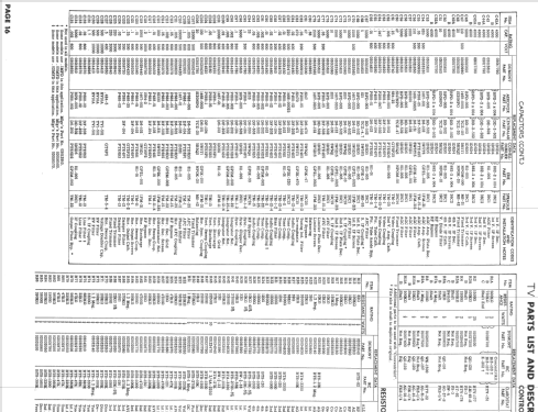 Sherbrooke RA-109-A3; DuMont Labs, Allen B (ID = 732142) TV Radio