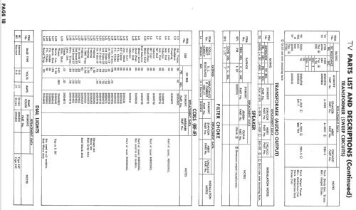 Sherbrooke RA-109-A3; DuMont Labs, Allen B (ID = 732144) TV Radio